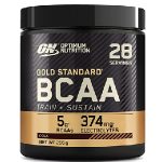 Gold standard BCAA